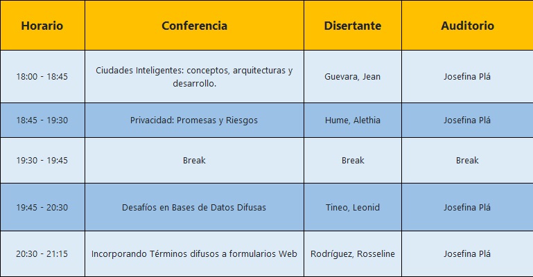 Programa JIT-CITA 2016 - VIERNES 23/09/2016