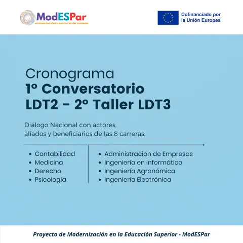 ModESPar - Cronograma 1º Conversatorio LDT2 – 2º Taller LDT3