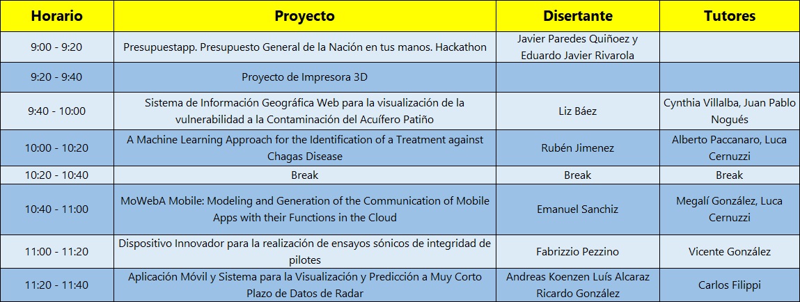 Programa JIT-CITA 2017 - jueves, viernes y sábado