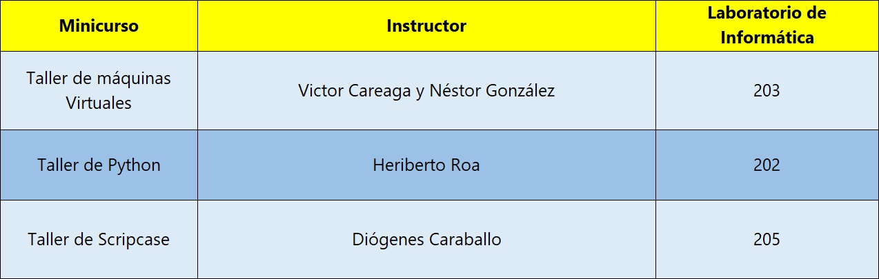 Programa JIT-CITA 2017 - mini-cursos