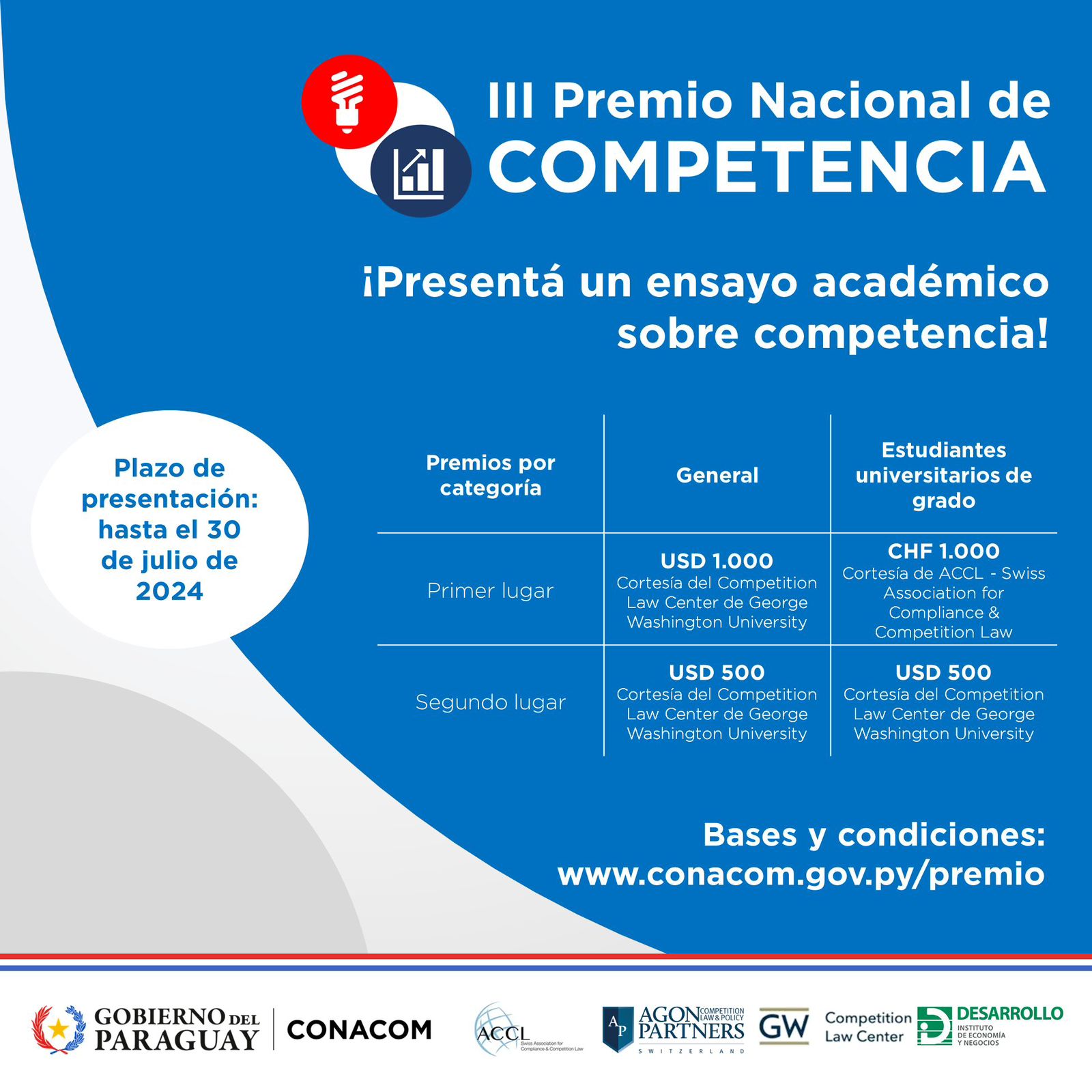 UAA - CONACOM